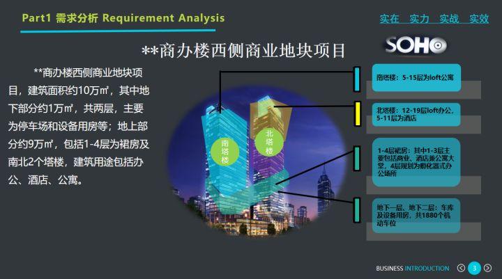 商業(yè)綜合體弱電智能化系統(tǒng)設(shè)計方案解析