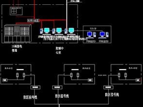 建筑智能化系統(tǒng)弱電平面圖設(shè)計(jì)要點(diǎn)與資源獲取